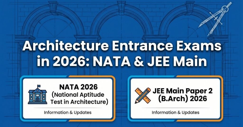 best architecture colleges in india