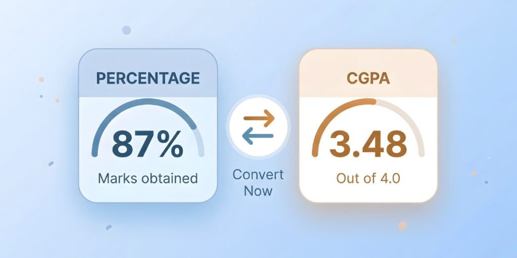 Percentage to CGPA Calculator